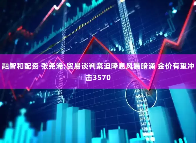 融智和配资 张尧浠:贸易谈判紧迫降息风暴暗涌 金价有望冲击3570